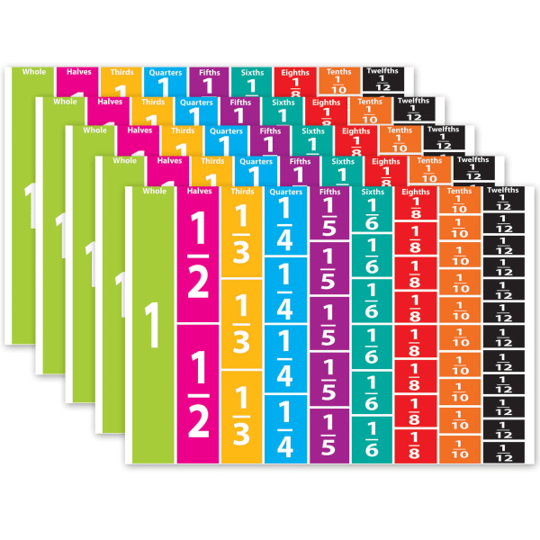 Ashley Productions Math Die-Cut Magnets, Comparative Fractions, 51 Pieces Per Pack, Set Of 5 Packs