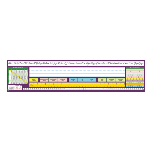 North Star Teacher Resources Adhesive Desk Plates, 4in x 17 1/2in, Intermediate Traditional Cursive, Grades 1-8, Pack Of 36 Plates, Set Of 2 Packs