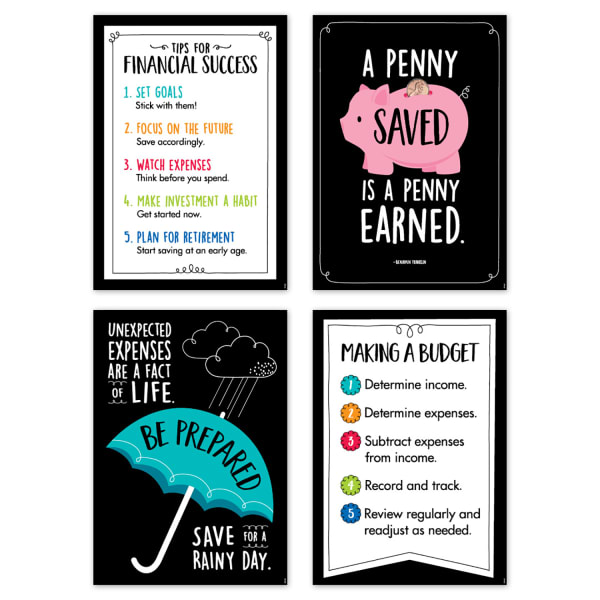 Creative Teaching Press Financial Literacy Inspire U Posters, 13-3/8in x 19in, Multicolor, Pack Of 4 Posters