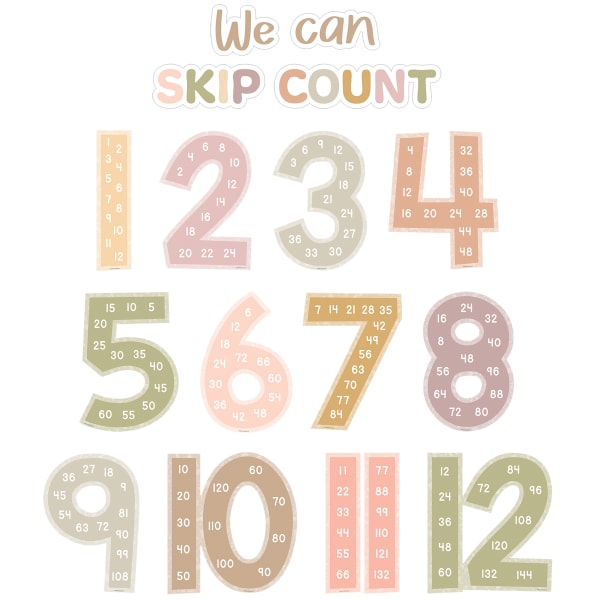 Teacher Created Resources Terrazzo Tones Bulletin Board 17-Piece Set, Skip Counting/Multiples Jumbo Numbers