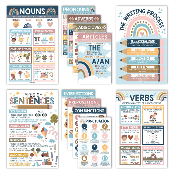 Hadley Designs Laminated Posters, Boho Parts Of Speech Language Arts and Grammar, Set Of 12