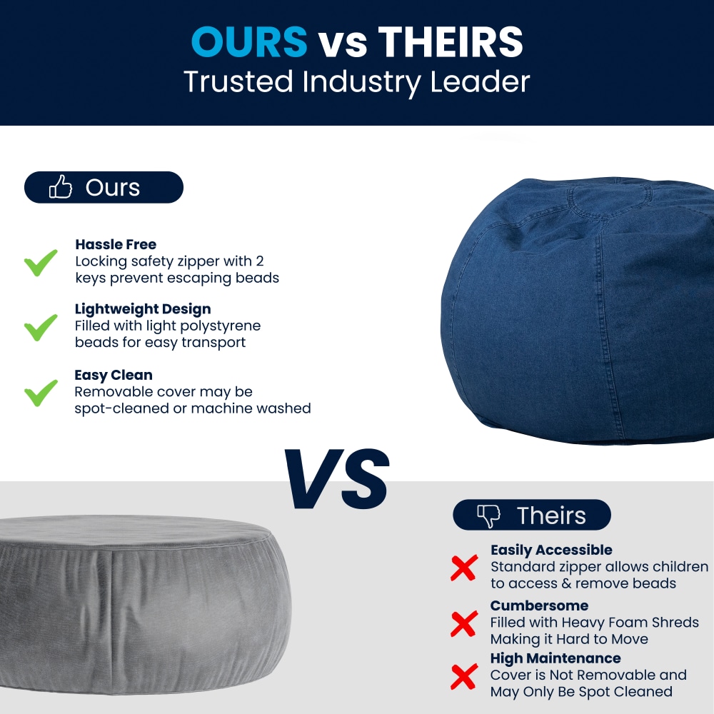 Flash Furniture Small Bean Bag Chair For Kids And Teens Denim PopularChairscom Flash Furniture Small Bean Bag Chair For Kids And Teens Denim PopularChairscom