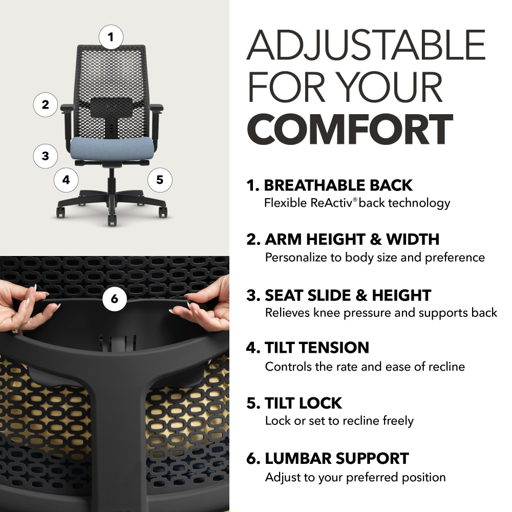 HON Ignition 20 ReActiv Ergonomic Fabric Mid Back Task Chair CarolinaBlack PopularChairscom   