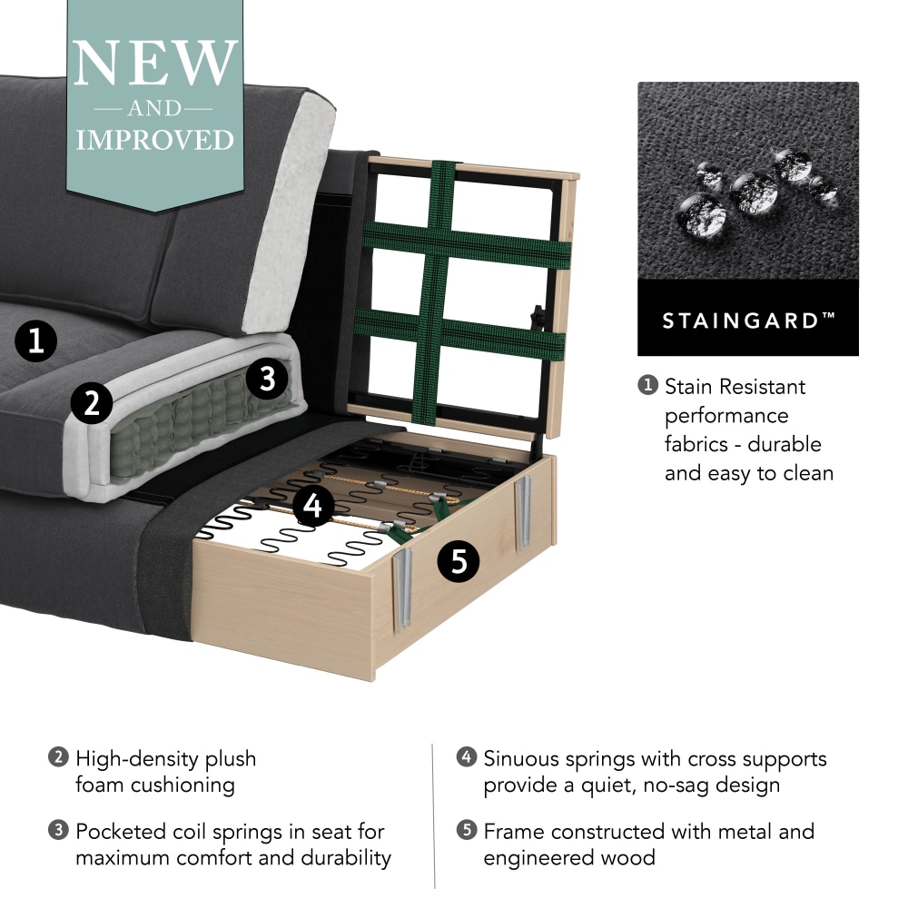 Bush Furniture Stockton 131inW Sectional Couch With Double Chaise Lounge Charcoal Gray Herringbone Standard Delivery PopularChairscom Bush Furniture Stockton 131inW Sectional Couch With Double Chaise Lounge Charcoal Gray Herringbone Standard Delivery PopularChairscom