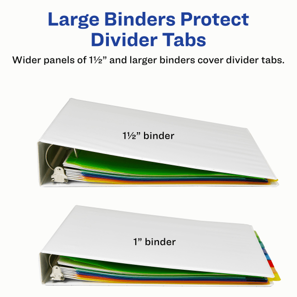 Laminated Dividers 