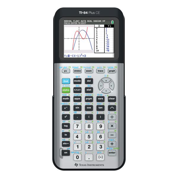  The Best Calculator and Solver