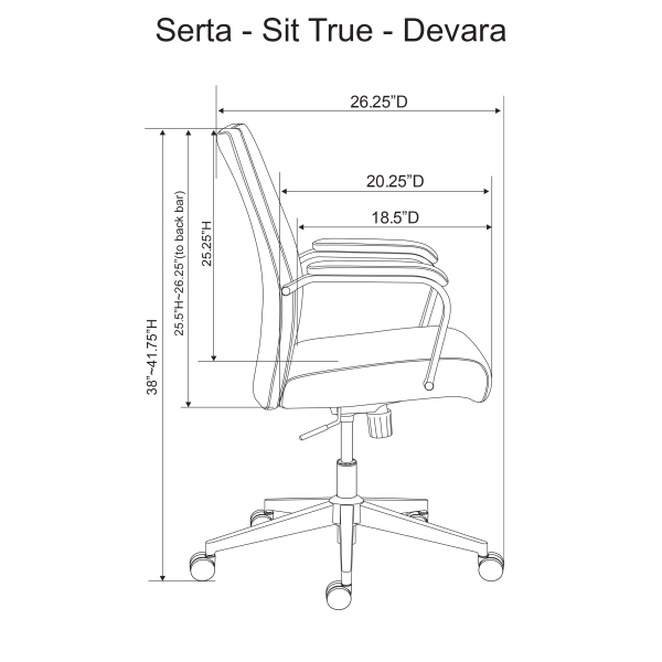 serta sittrue devara