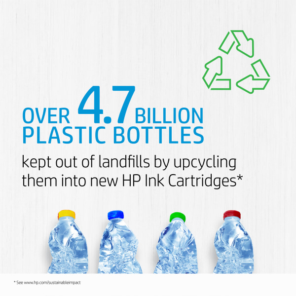 HP 935 Cyan, Magenta, Yellow Ink 