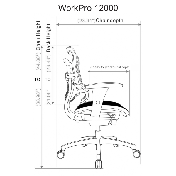 Workpro 12000 clearance