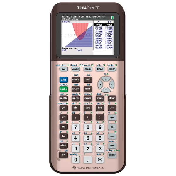 Ti 84 online plus calculator