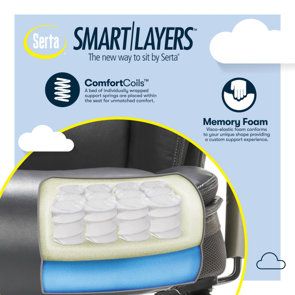 Serta Smart Layers Jennings Big Tall Ergonomic Bonded Leather