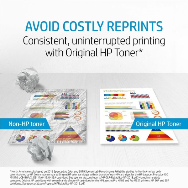 HP 55X Black High Yield Toner Cartridges, Pack Of 2, CE255XD