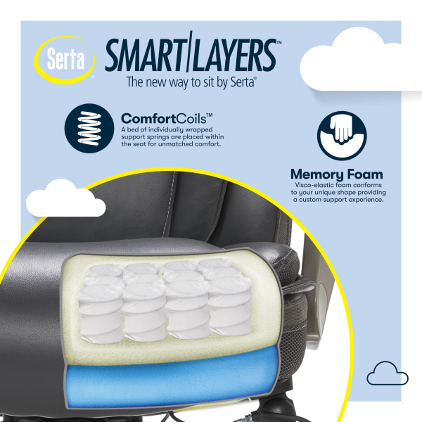 Serta smart layers hensley deals